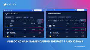 Iskra 在 Dapp Radar 上排名第一，為 World of Win 的 IGO 奠定了基礎