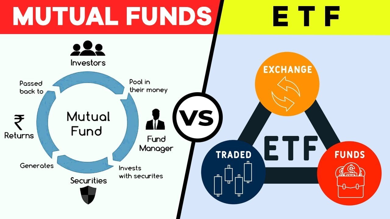 共同基金與 ETF：有何區別？