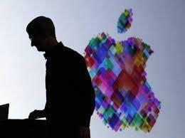 Apple (AAPL) 前 4 大共同基金持有人